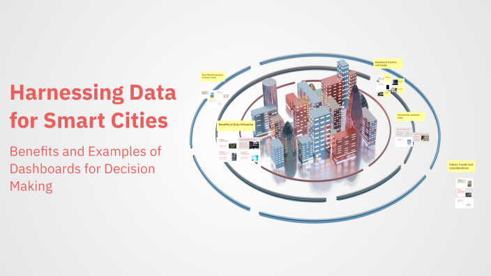 Harnessing Data for Smart Cities by aljohara m on Prezi