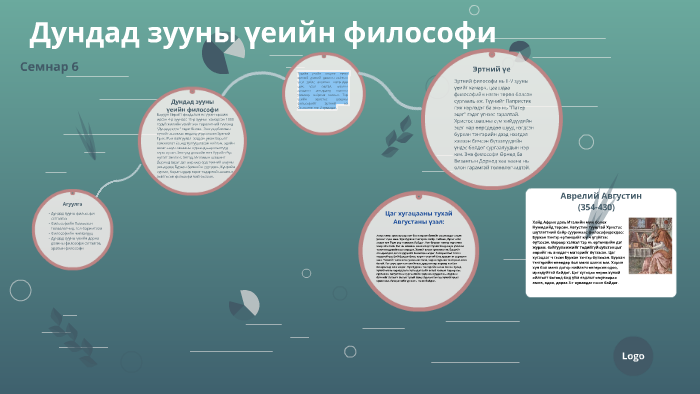 Дундад зууны үеийн философи by Н. Сувд-Эрдэнэ on Prezi