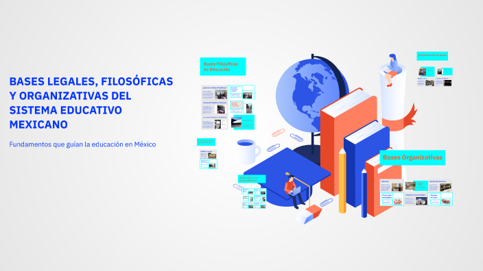 BASES LEGALES, FILOSÓFICAS Y ORGANIZATIVAS DEL SISTEMA EDUCATIVO