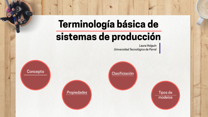 Terminología básica de sistemas de producción by Laura Holguin