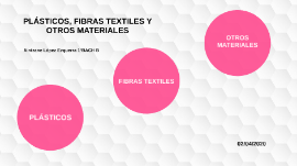 Otros textiles