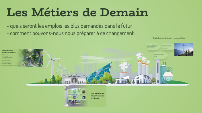 Les Métiers de Demain by Ninbe Etxabe on Prezi
