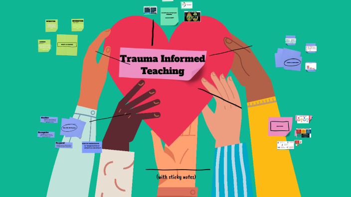 Trauma Informed Teaching by Alexis Brown on Prezi