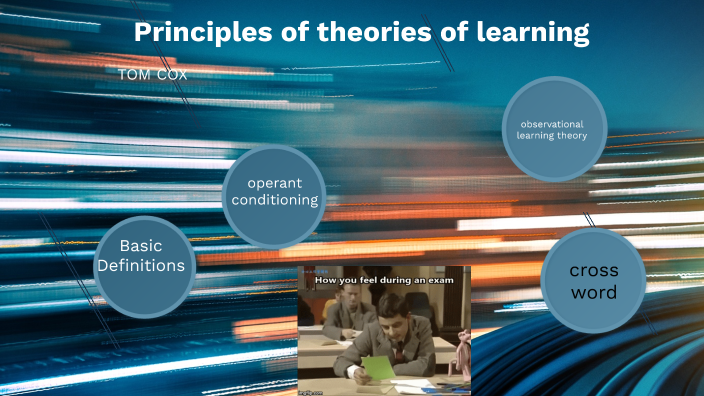 principles and theories of learning by Tom Cox on Prezi
