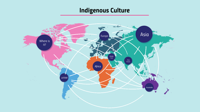 representation of indigenous culture