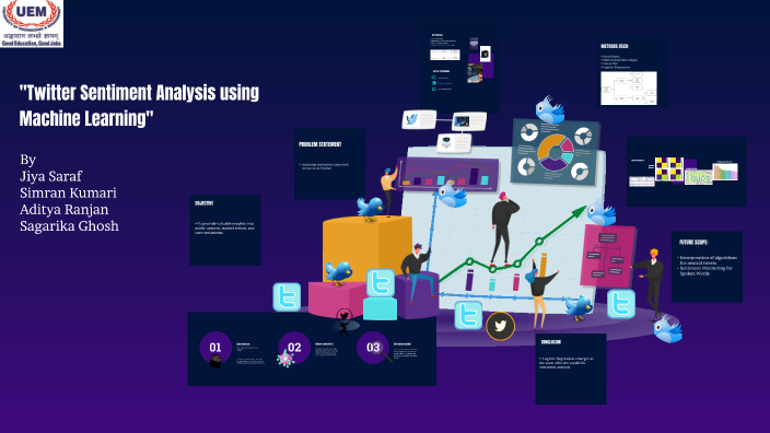 Twitter Sentiment Analysis Using Machine Learning by Simran Kumari on Prezi