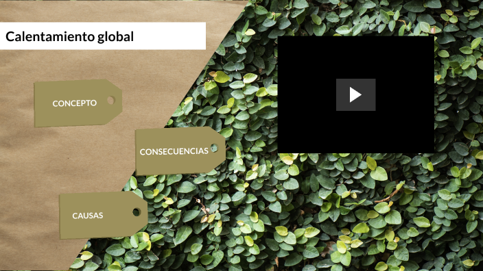 CALENTAMIENTO GLOBAL by Mia Anthonella SANDOVAL on Prezi