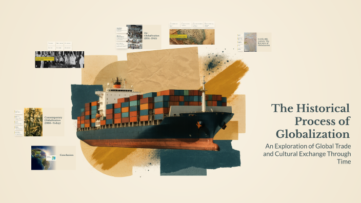 The Historical Process of Globalization by Abdi Rihana on Prezi