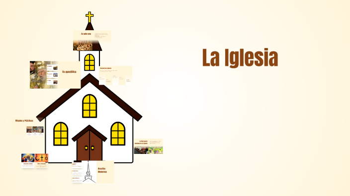 La Iglesia by Álvaro López Muñoz on Prezi