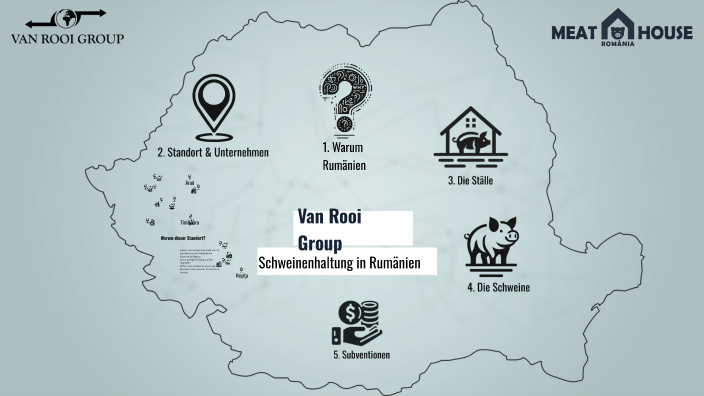 Van Rooi Group by Joris Van Rooi on Prezi
