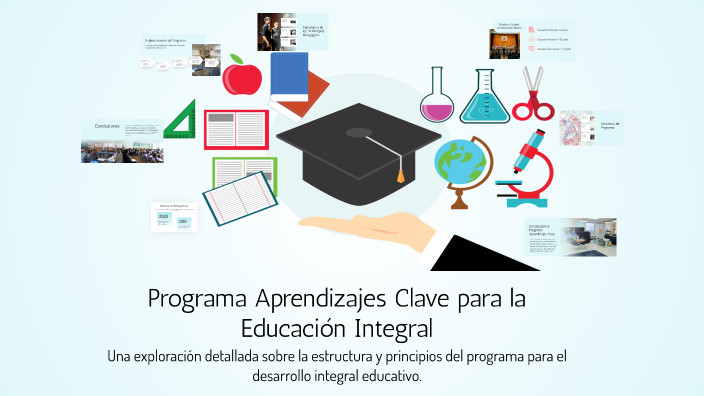 Programa Aprendizajes Clave para la Educación Integral by EVELYN ...