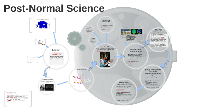 post-normal-science-by-juliane-scheler