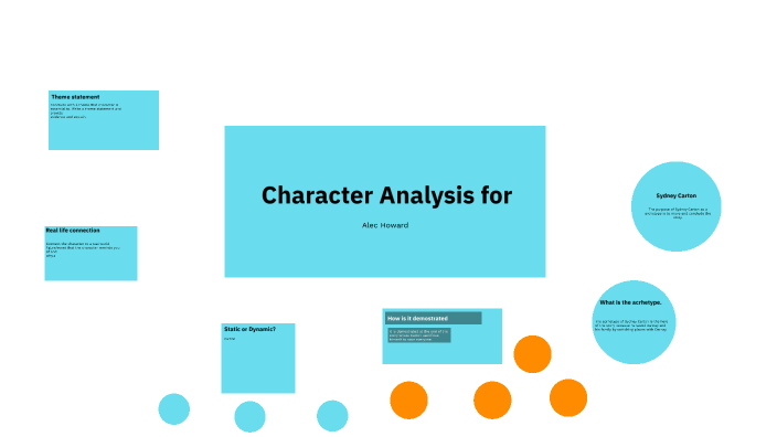 Character Analysis by Walter Howard on Prezi