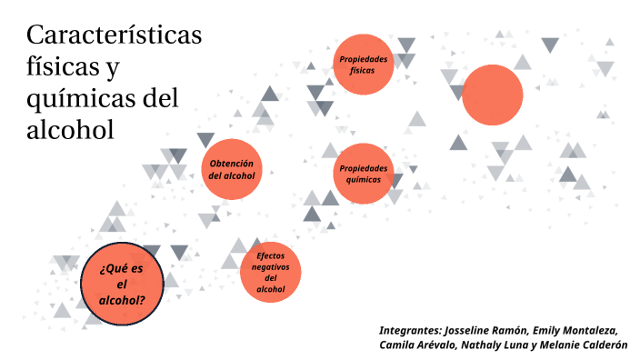 Propiedades físicas y químicas del alcohol by Melanie Calderon on Prezi