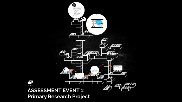 ASSESSMENT EVENT 1: Primary Research Project by Gabriela Brizuela on Prezi
