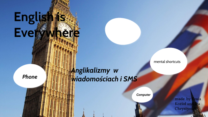 English Is Everywhere By Iza Chrystyniak On Prezi