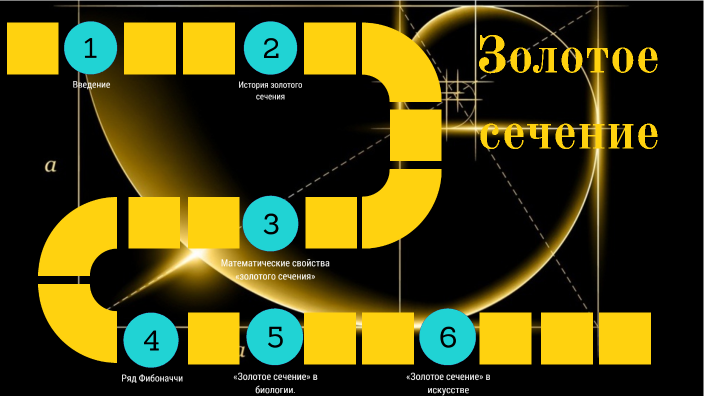 Гармония золотого сечения проект по геометрии