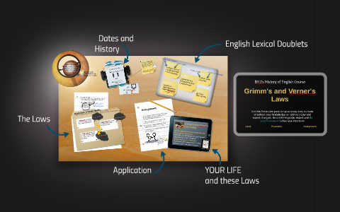 The History of English by Angela Paulsen on Prezi