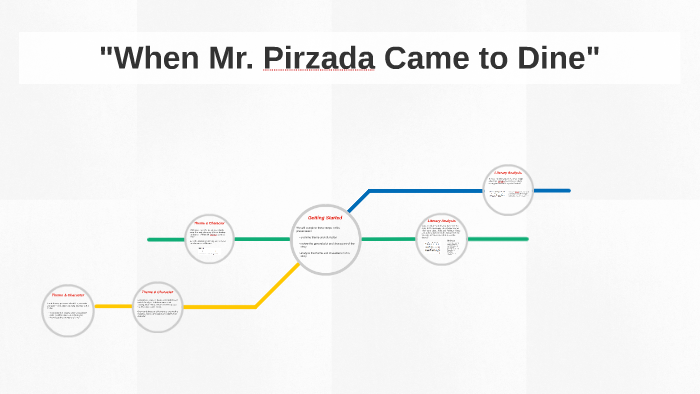 When Mr Pirzada Came To Dine Summary When Mr. Pirzada Came To Dine Summary