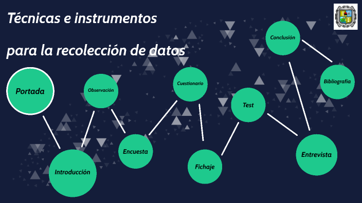 Recabar Datos Técnicas E Instrumentos Para La Recolección De Datos – WATQVT
