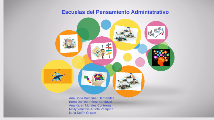 Escuelas Del Pensamiento Administrativo By Sofia Baldomar| On Prezi