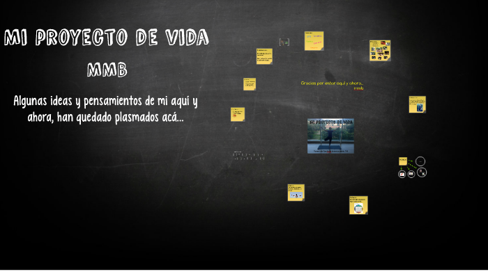 Mi Proyecto de Vida MMB by Mariana Mora on Prezi