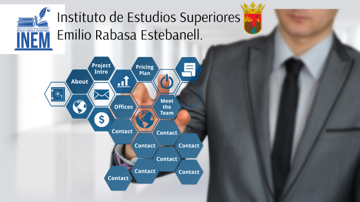 METODOLOGIA DE LA INVESTIGACION II by Miguel Martinez on Prezi