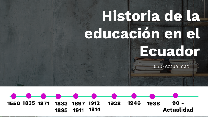 Historia De La Educación En Ecuador By Joseph De La Cruz On Prezi