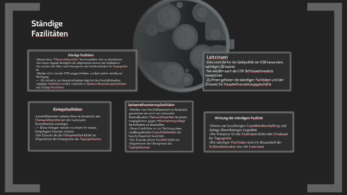 Standige Fazilitaten By Dennis Winderlich On Prezi Next