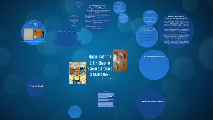 Magic Trash Project Magic Trash: Science Project by Amy Schultz on Prezi