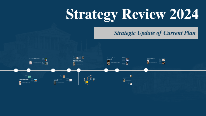 Strategy Review 2024 by James McKinney on Prezi