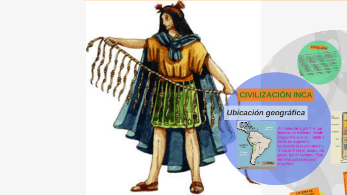 SISTEMA DE NUMERACIÓN INCA by Tamara Losanto on Prezi