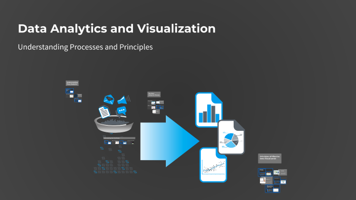 Data Analytics and Visualization by Bhava Teja on Prezi