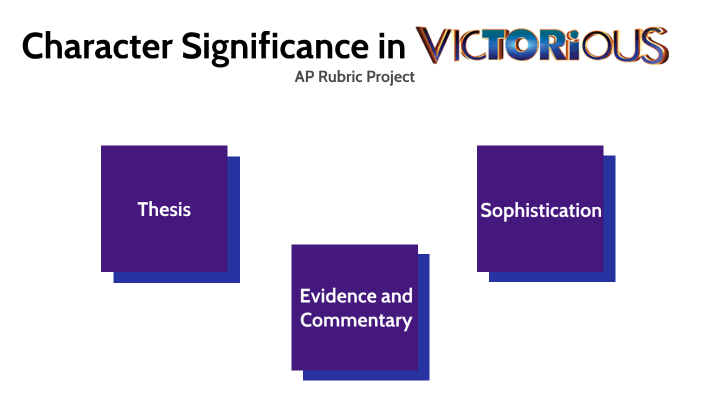 ap research project rubric