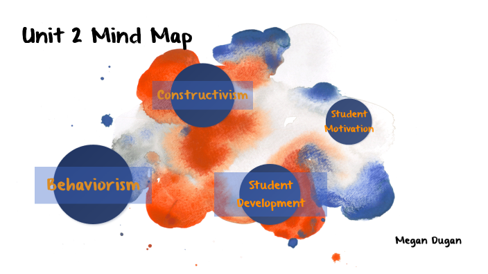 Unit 2 Mind Map by Megan Dugan on Prezi