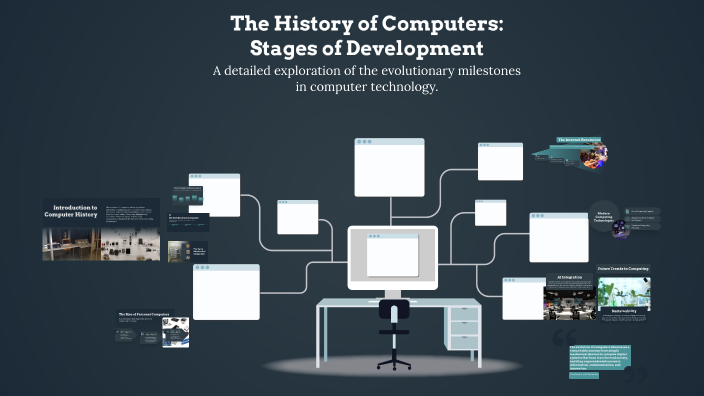 The History of Computers: Stages of Development by Nursena Çolak on Prezi