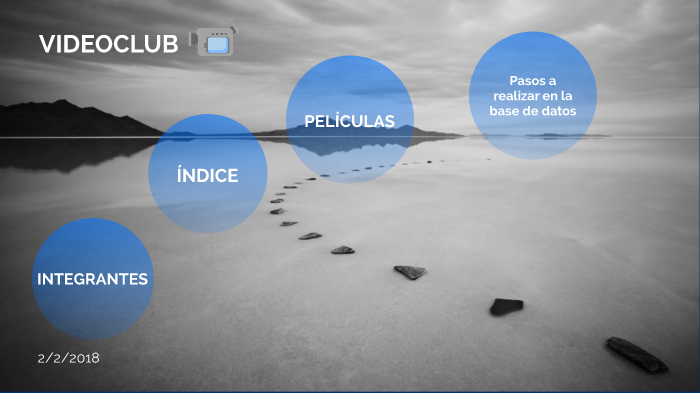 Base de datos by david gonzalez martinez on Prezi
