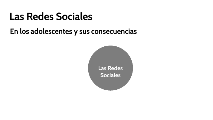 Las Redes Sociales by Roberto Carlos Cuellar Mercado on Prezi