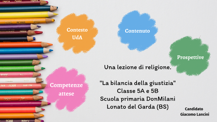 Una lezione di religione. by giacomo lancini on Prezi