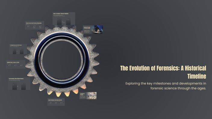 The Evolution of Forensics: A Historical Timeline by Audrey Baker on Prezi