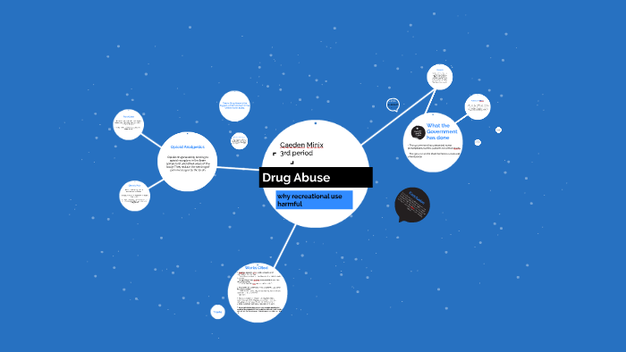 Drug Abuse by Caeden Minix on Prezi