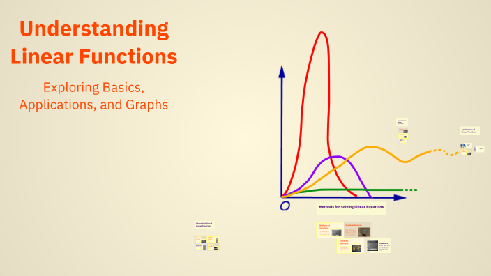 Understanding Linear Functions by iphone kurd on Prezi