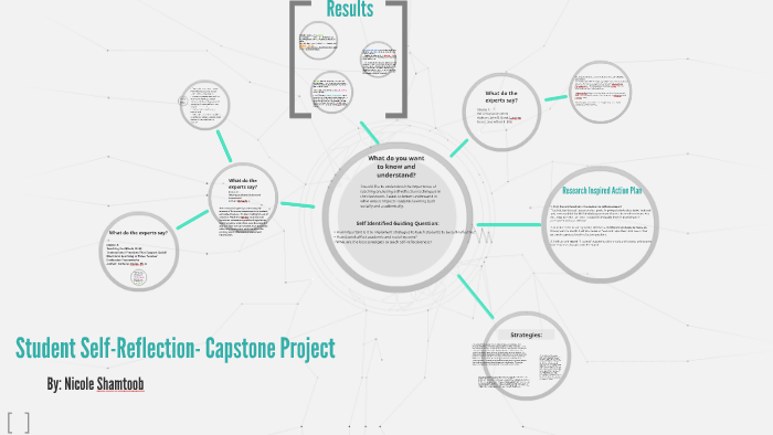 self reflection capstone project