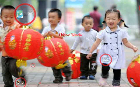Chinese Culture by on Prezi