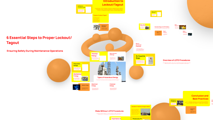 6 Essential Steps to Proper Lockout/Tagout by Take Pdf Books on Prezi