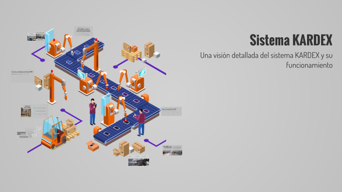 Sistema KARDEX by mariana Cárcamo on Prezi
