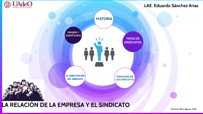La relación de la empresa con el sindicato by EDUARDO SANCHEZ ARIAS on