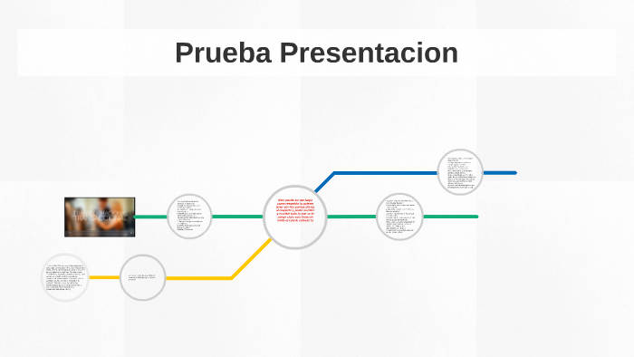 Prueba Presentacion by wilfredo silva on Prezi