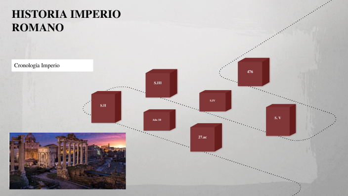 IMPERIO ROMANO by Álvaro riveiro on Prezi