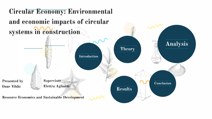 circular economy master thesis